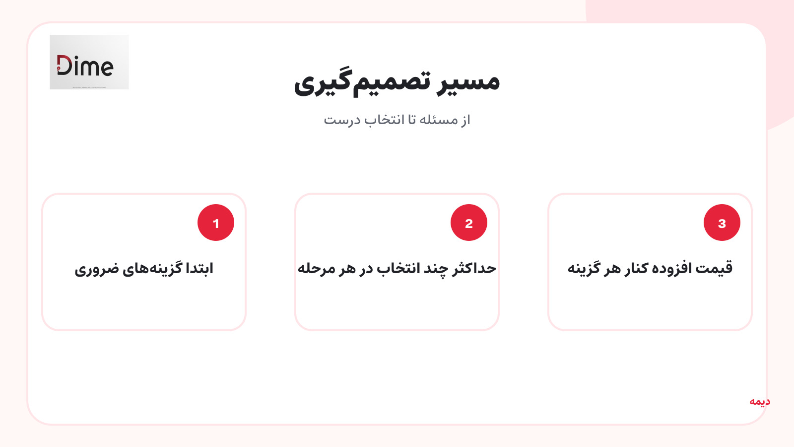 ابتدا گزینه‌های ضروری