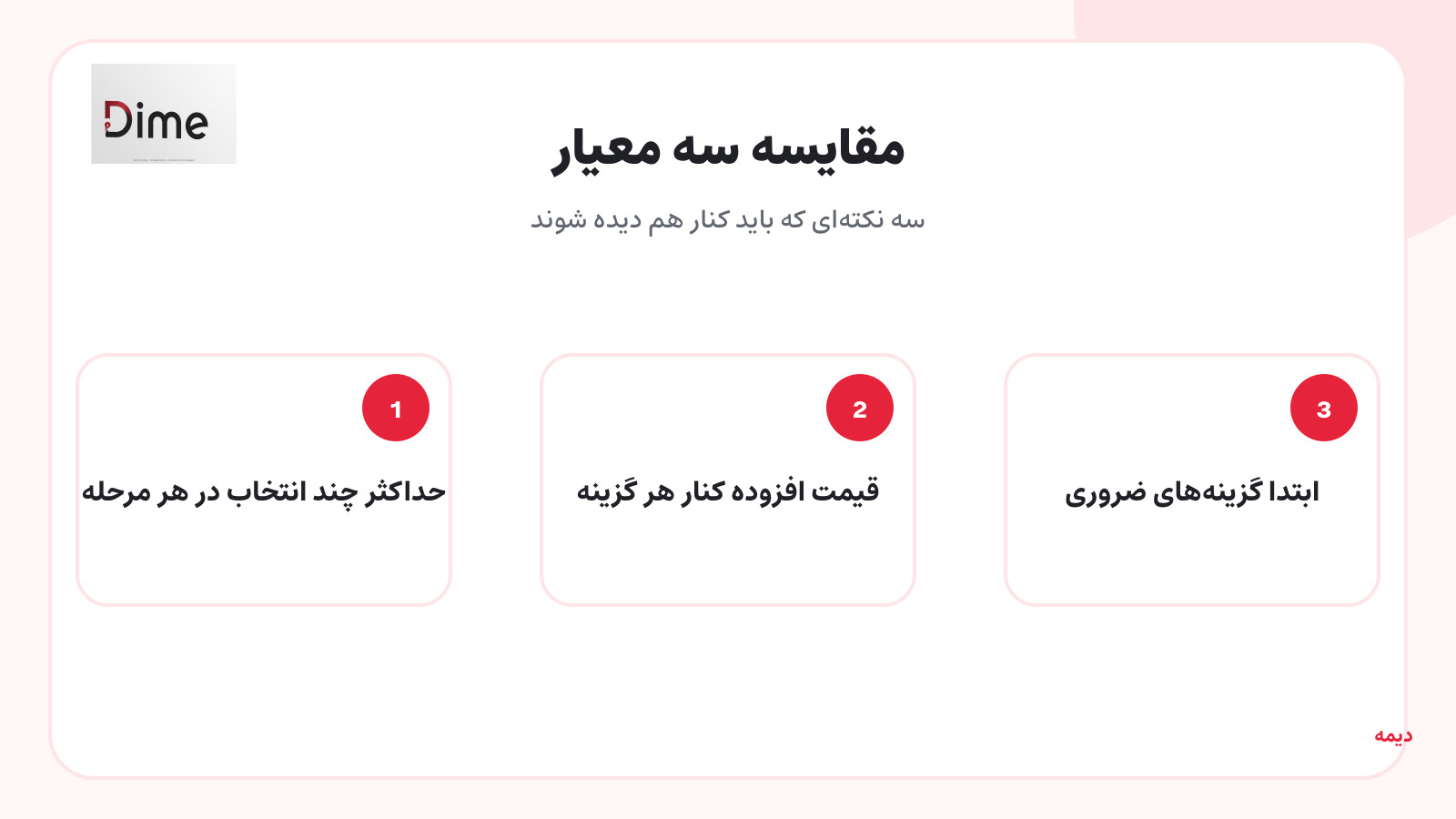 حداکثر چند انتخاب در هر مرحله