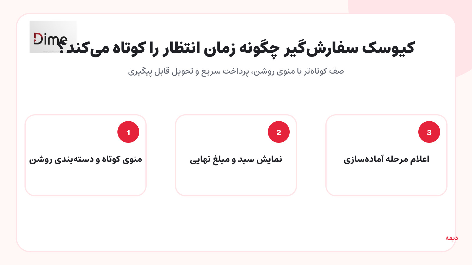 کیوسک سفارشگیر چگونه زمان انتظار را کوتاه میکند؟